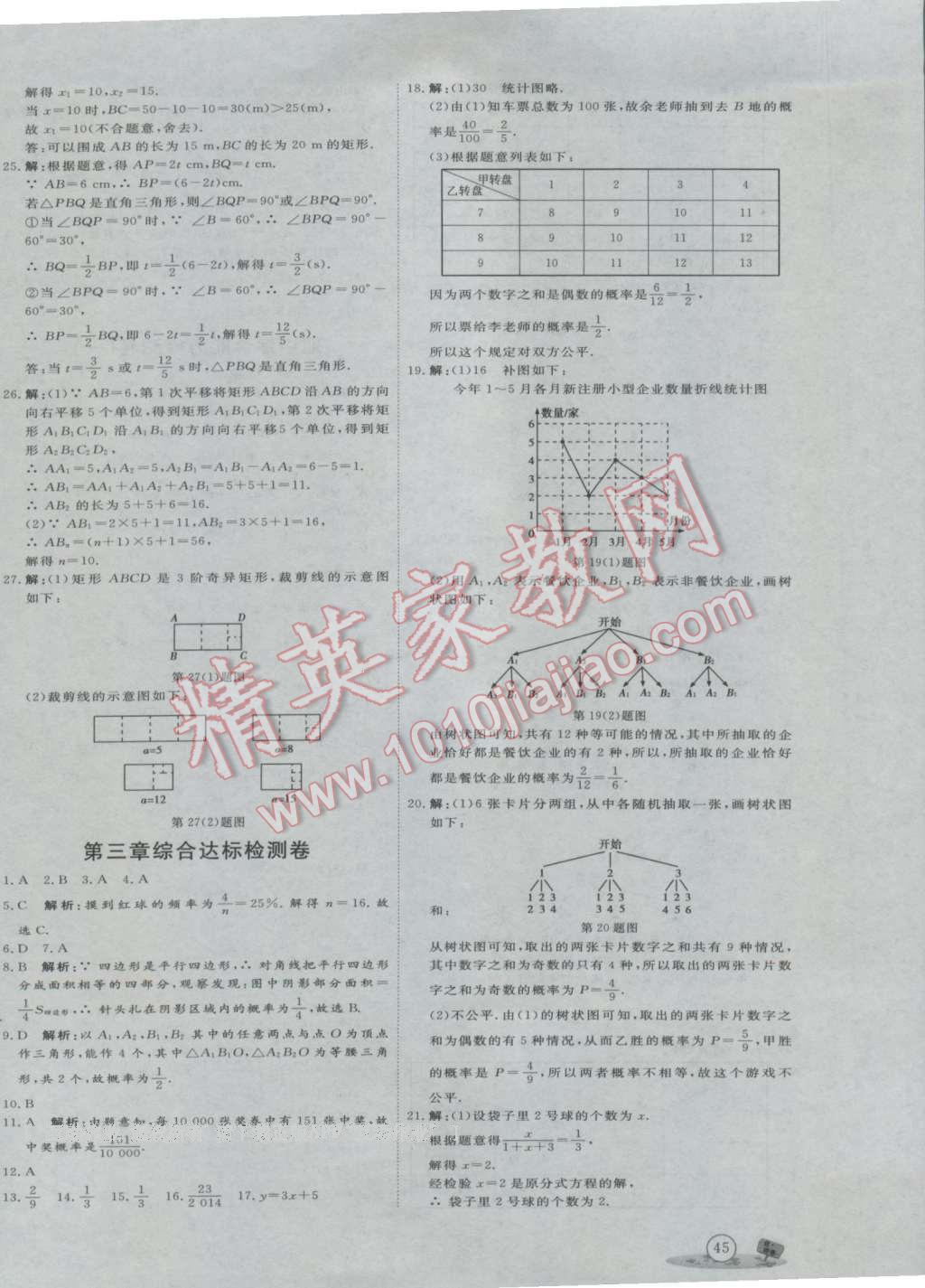 2016年优加密卷九年级数学上册B版 参考答案第6页