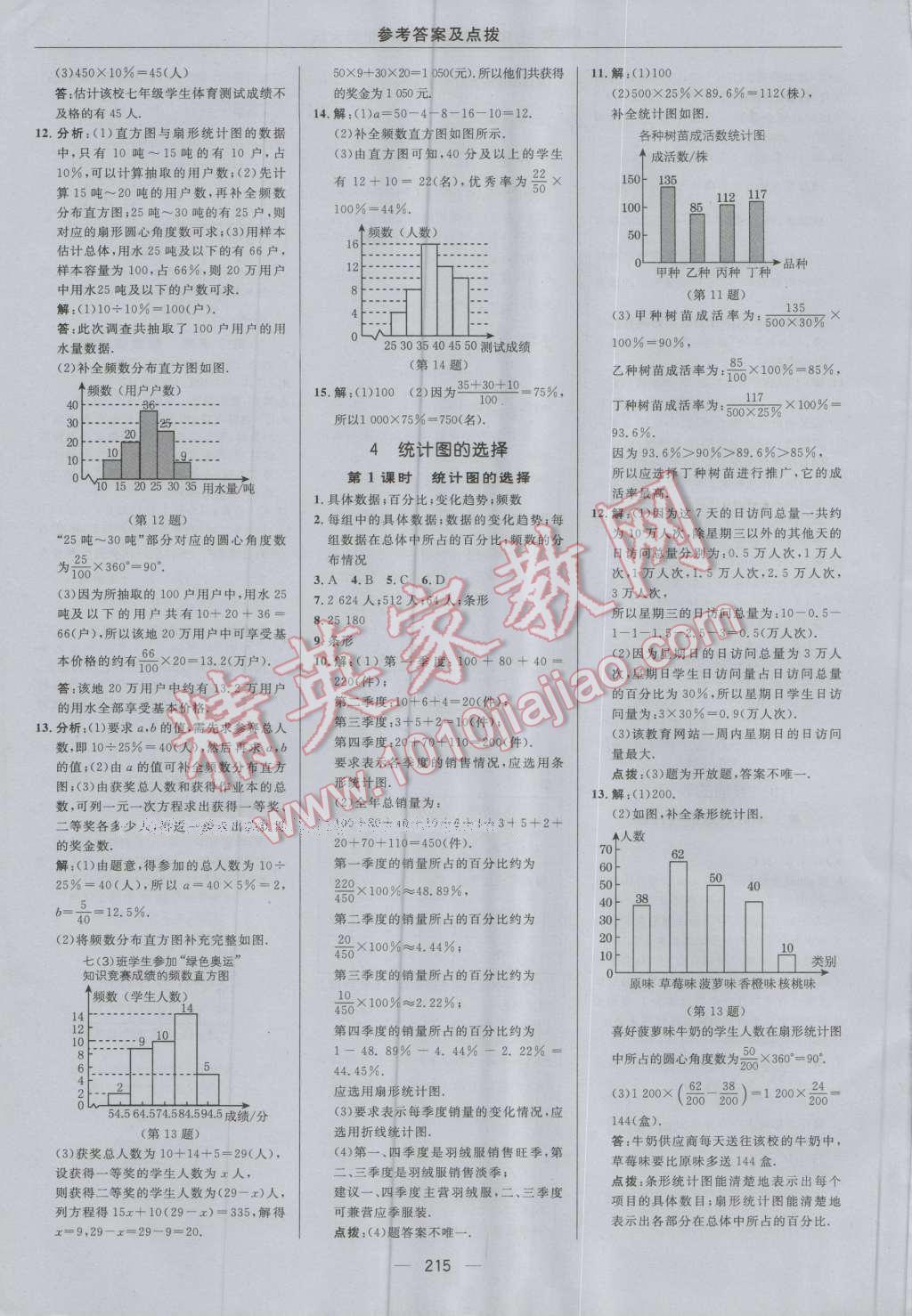 2016年綜合應(yīng)用創(chuàng)新題典中點(diǎn)七年級(jí)數(shù)學(xué)上冊(cè)北師大版 參考答案第39頁(yè)