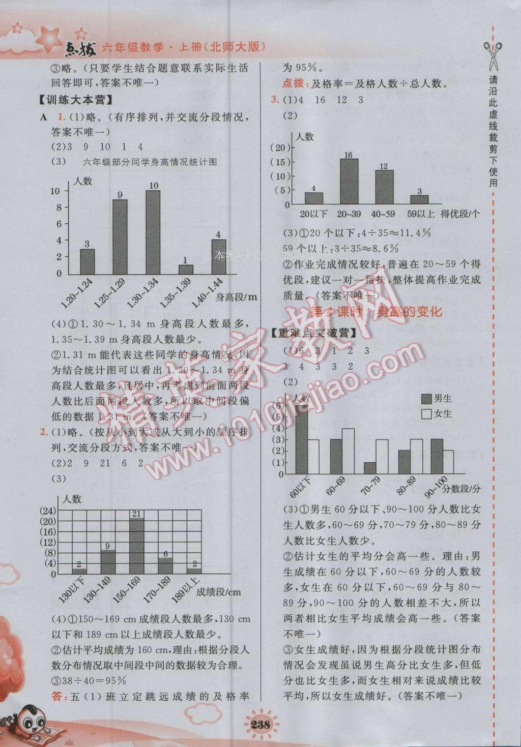 2016年特高級(jí)教師點(diǎn)撥六年級(jí)數(shù)學(xué)上冊(cè)北師大版 參考答案第20頁