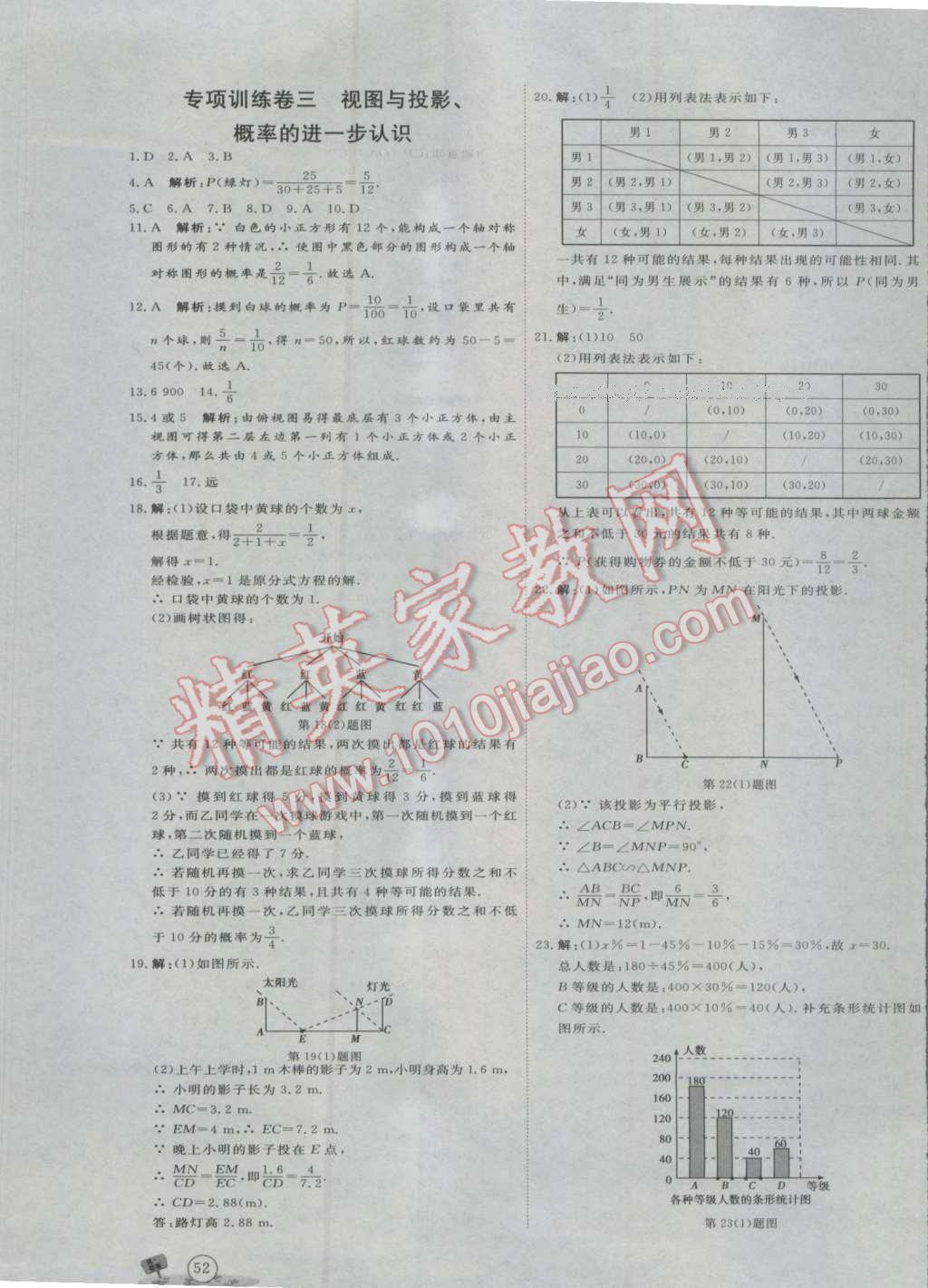 2016年优加密卷九年级数学上册B版 参考答案第19页