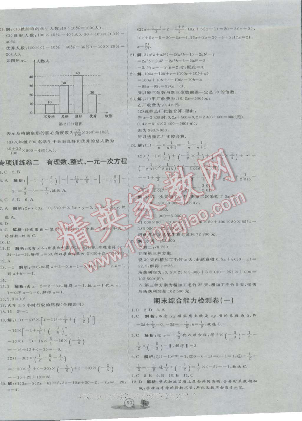 2016年優(yōu)加密卷七年級數(shù)學(xué)上冊B版 參考答案第10頁