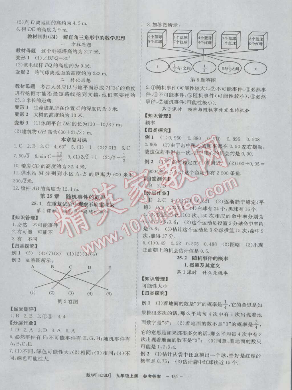 2016年全效學(xué)習(xí)九年級數(shù)學(xué)上冊華師大版 參考答案第15頁