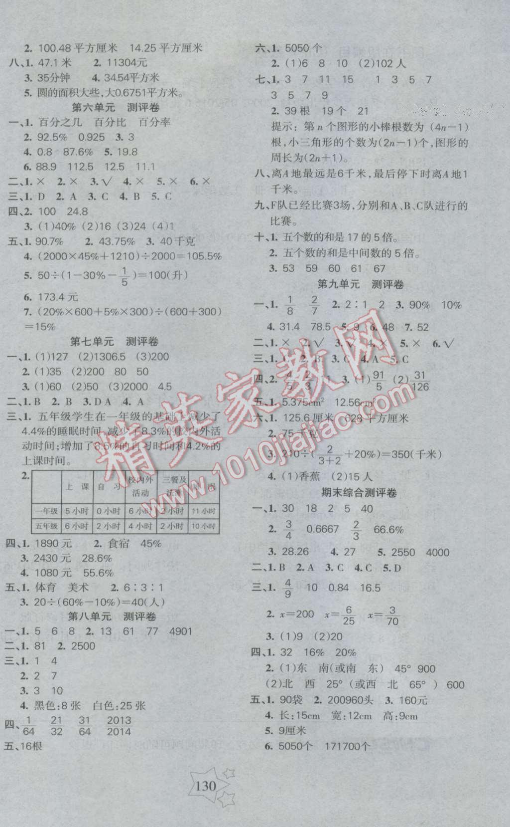 2016年課堂達優(yōu)整合集訓天天練六年級數(shù)學上冊人教版 參考答案第10頁