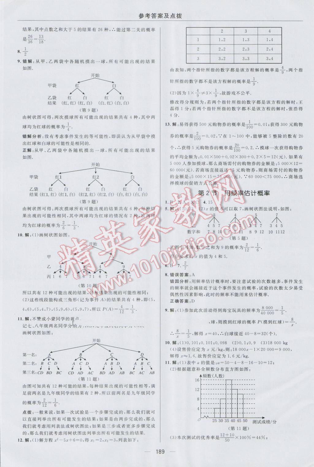 2016年綜合應用創(chuàng)新題典中點九年級數(shù)學上冊北師大版 參考答案第25頁