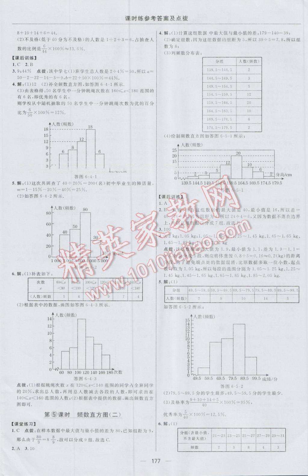 2016年點撥訓練七年級數(shù)學上冊北師大版 參考答案第23頁