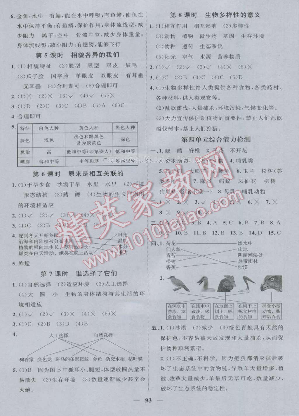 2016年陽(yáng)光課堂課時(shí)優(yōu)化作業(yè)六年級(jí)科學(xué)上冊(cè)教科版 參考答案第7頁(yè)