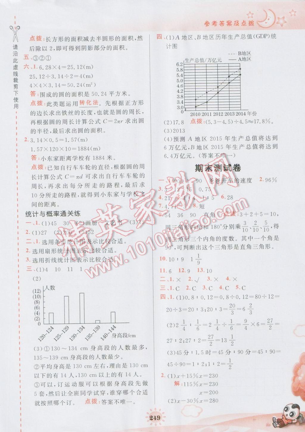 2016年特高級教師點撥六年級數(shù)學上冊北師大版 參考答案第31頁