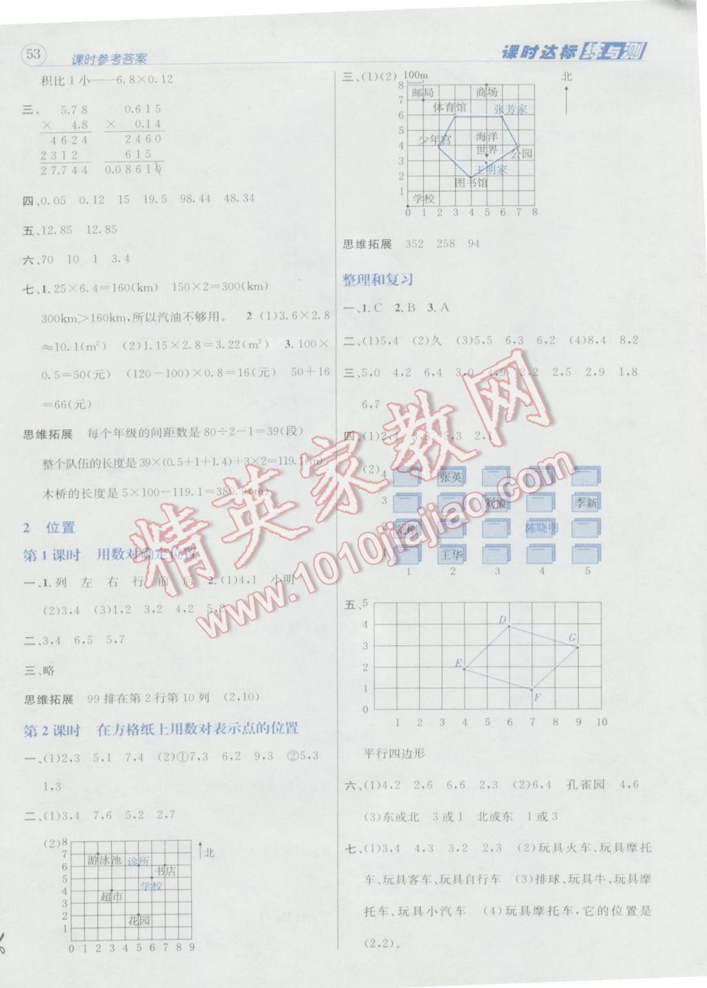 2016年名校秘題課時達(dá)標(biāo)練與測五年級數(shù)學(xué)上冊人教版 參考答案第2頁