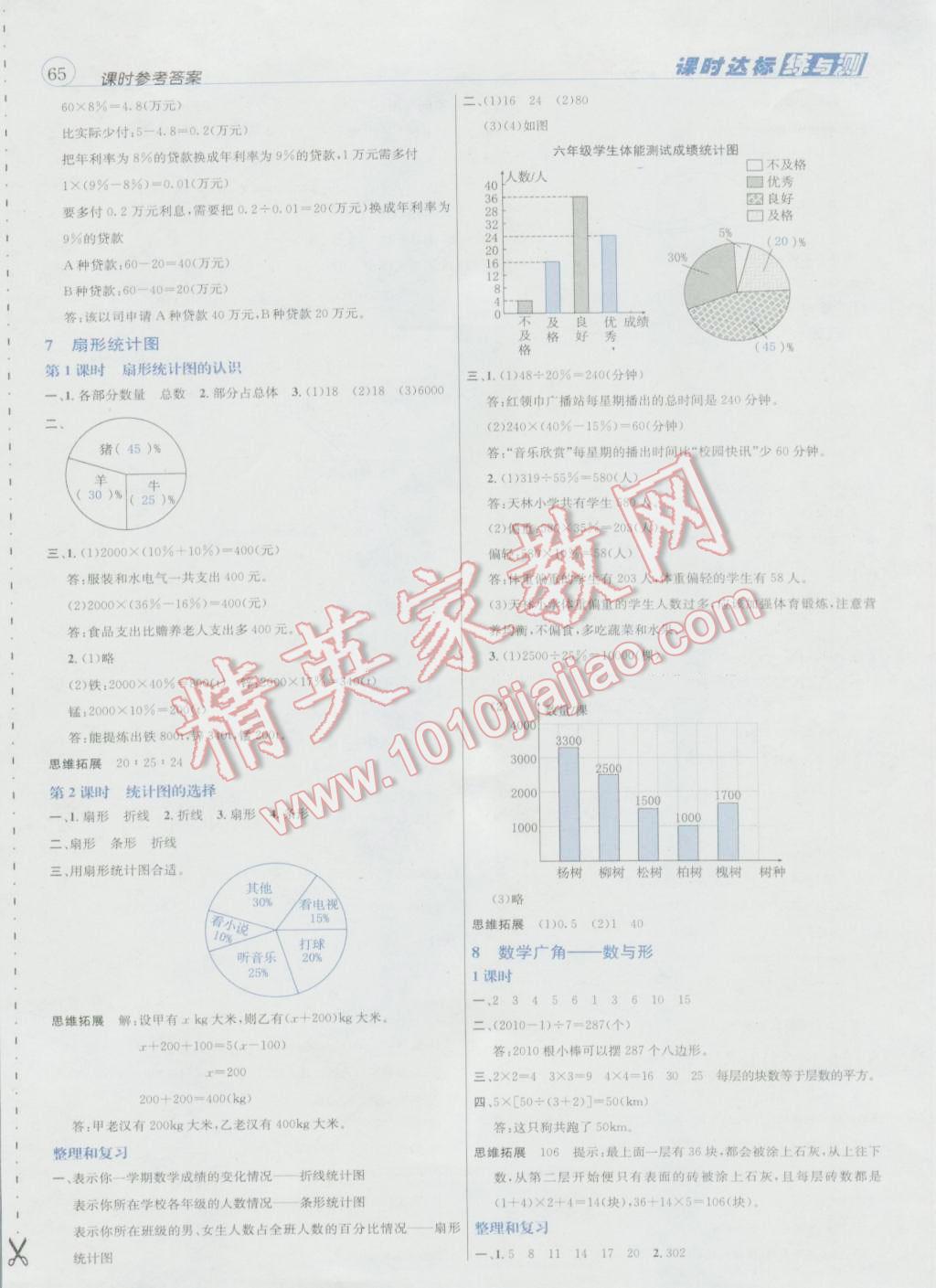 2016年名校秘題課時達標練與測六年級數(shù)學上冊人教版 參考答案第8頁