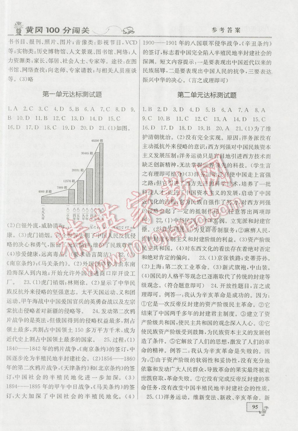 2016年黃岡100分闖關(guān)八年級(jí)歷史上冊(cè)北師大版 參考答案第7頁(yè)