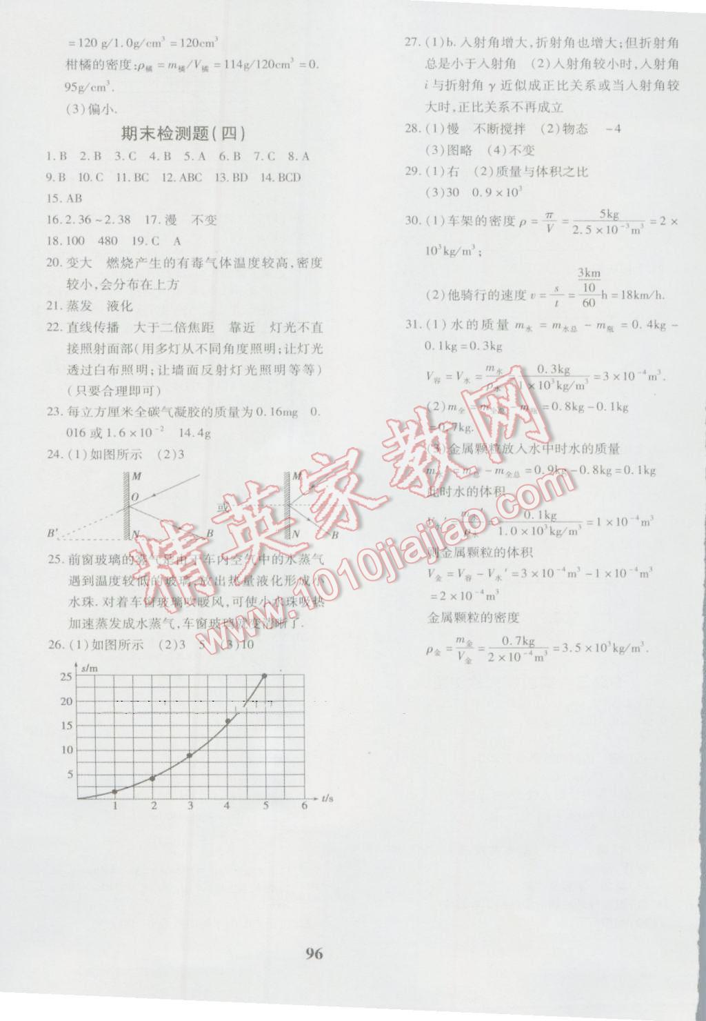 2016年黃岡360度定制密卷八年級(jí)物理上冊(cè)教科版 參考答案第8頁