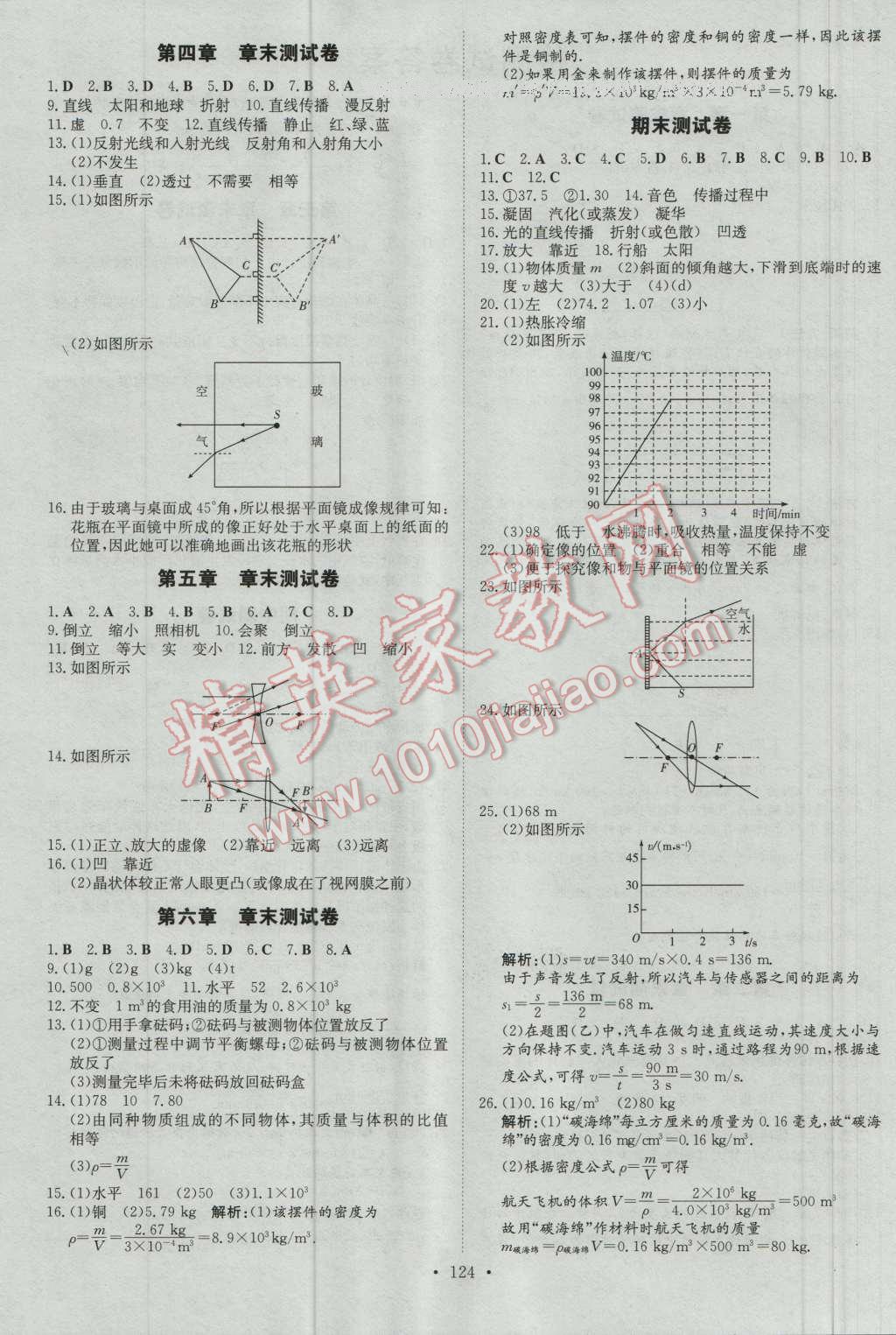 2016年練案課時作業(yè)本八年級物理上冊人教版 參考答案第12頁