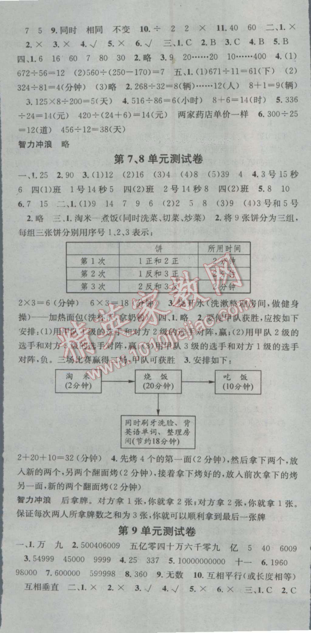 2016年助教型教辅名校课堂四年级数学上册人教版 参考答案第11页