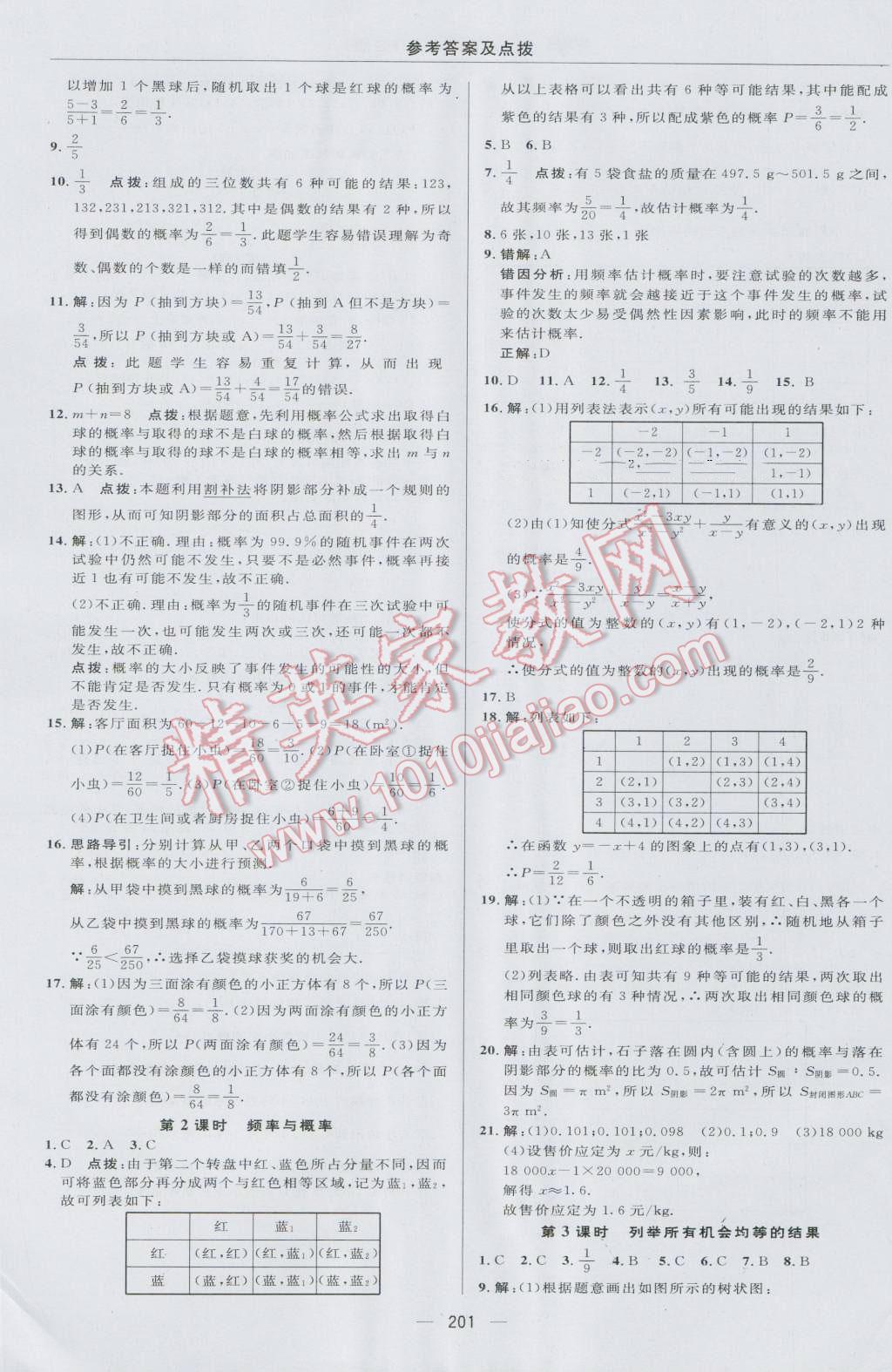 2016年综合应用创新题典中点九年级数学上册华师大版 参考答案第45页