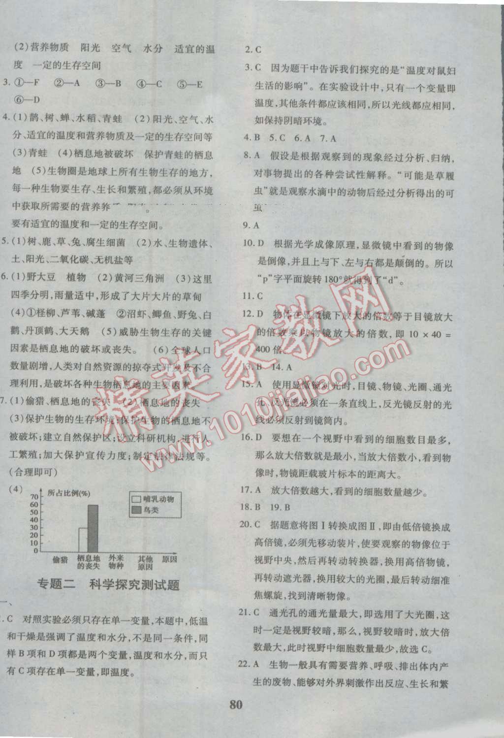 2016年黃岡360度定制密卷七年級生物上冊濟(jì)南版 參考答案第8頁