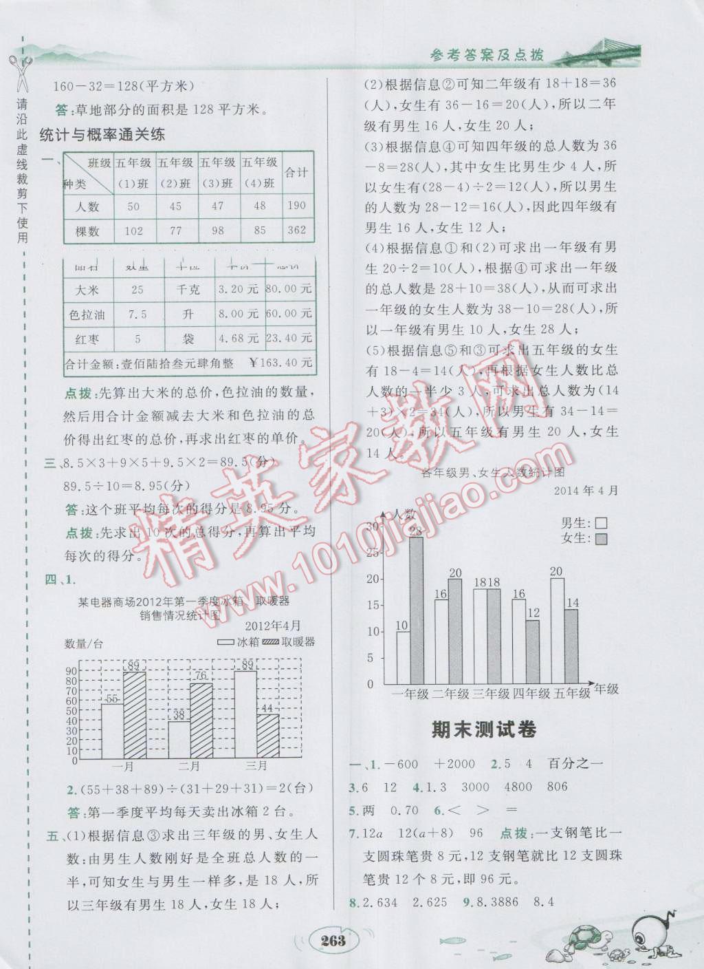 2016年特高級(jí)教師點(diǎn)撥五年級(jí)數(shù)學(xué)上冊(cè)蘇教版 參考答案第31頁(yè)