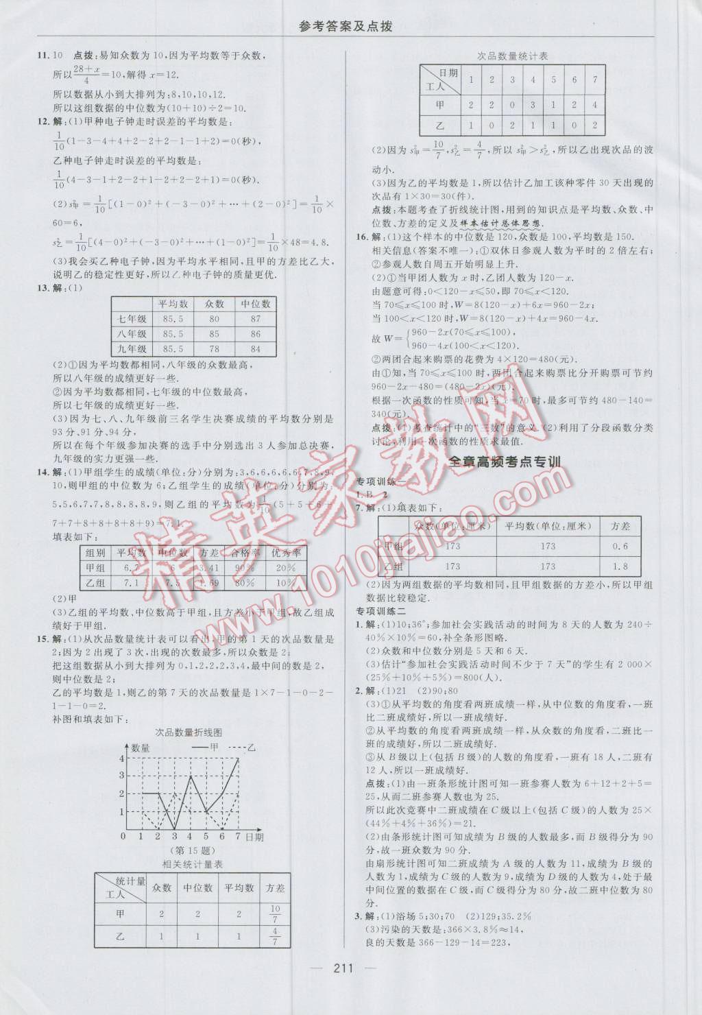 2016年綜合應(yīng)用創(chuàng)新題典中點(diǎn)八年級(jí)數(shù)學(xué)上冊(cè)北師大版 參考答案第39頁(yè)