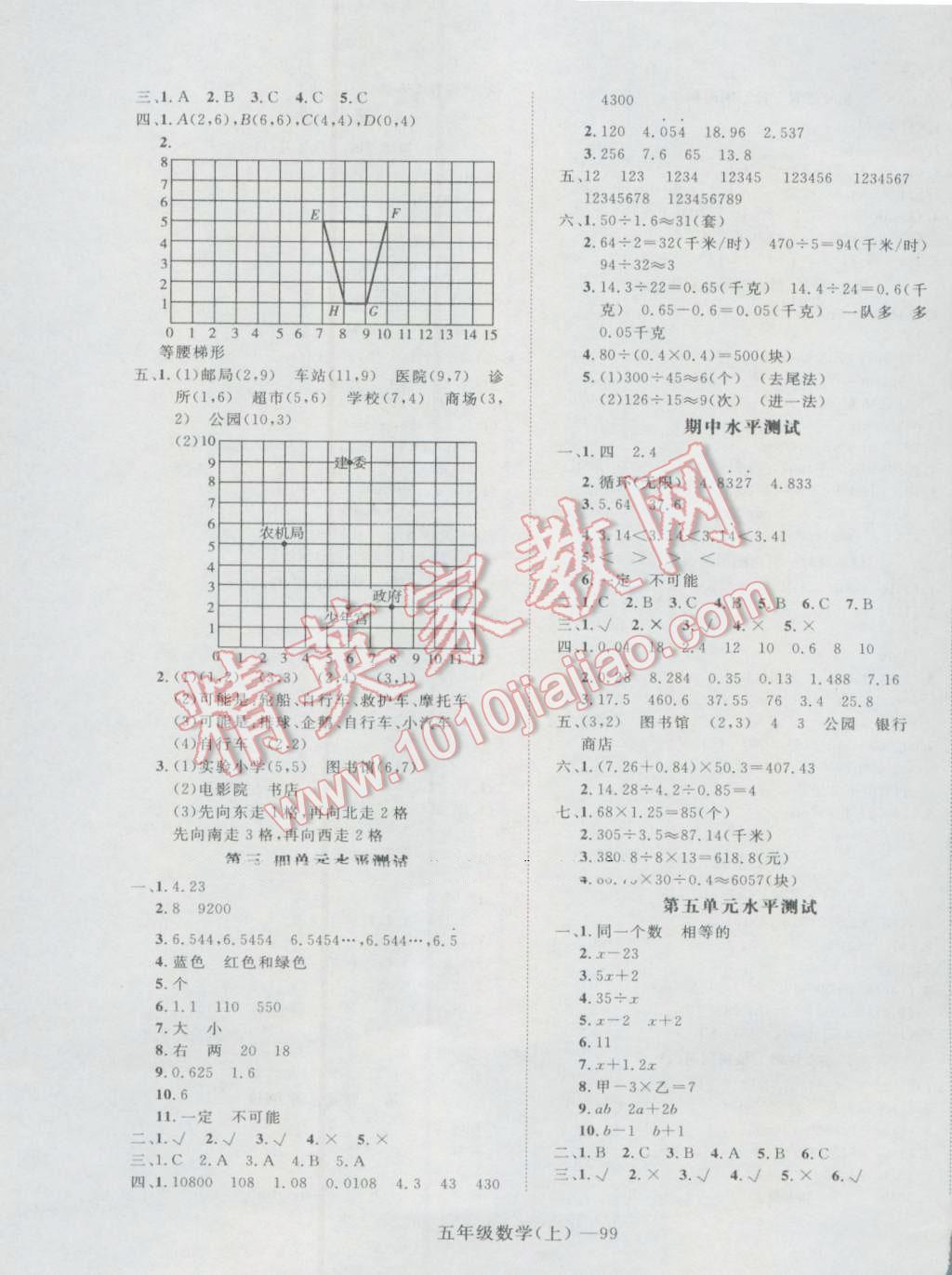 2016年高效課時(shí)100五年級數(shù)學(xué)上冊 參考答案第7頁