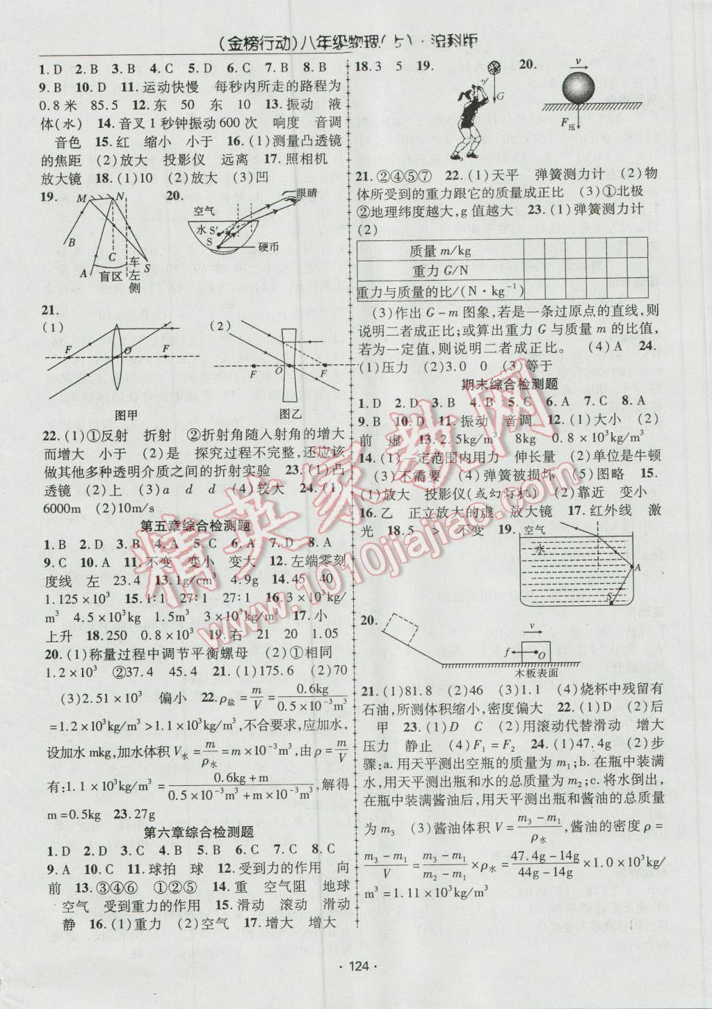 2016年金榜行動(dòng)課時(shí)導(dǎo)學(xué)案八年級(jí)物理上冊(cè)滬科版 參考答案第8頁(yè)