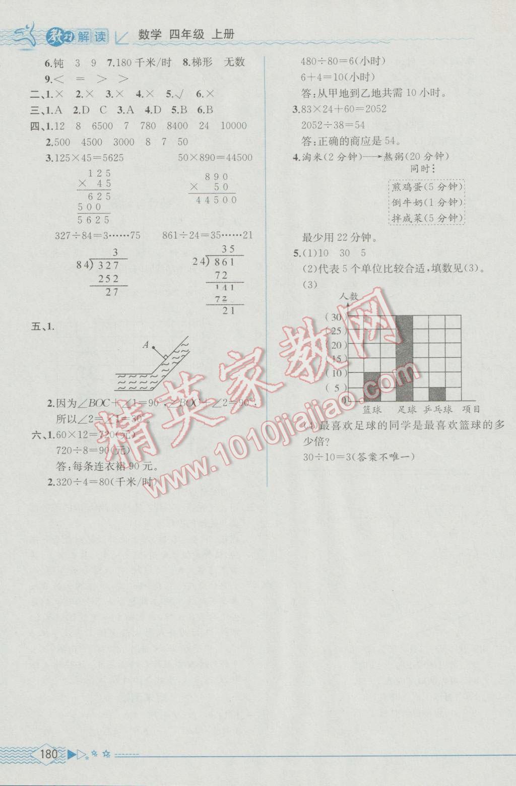 2016年教材解讀四年級數(shù)學上冊人教版 參考答案第12頁