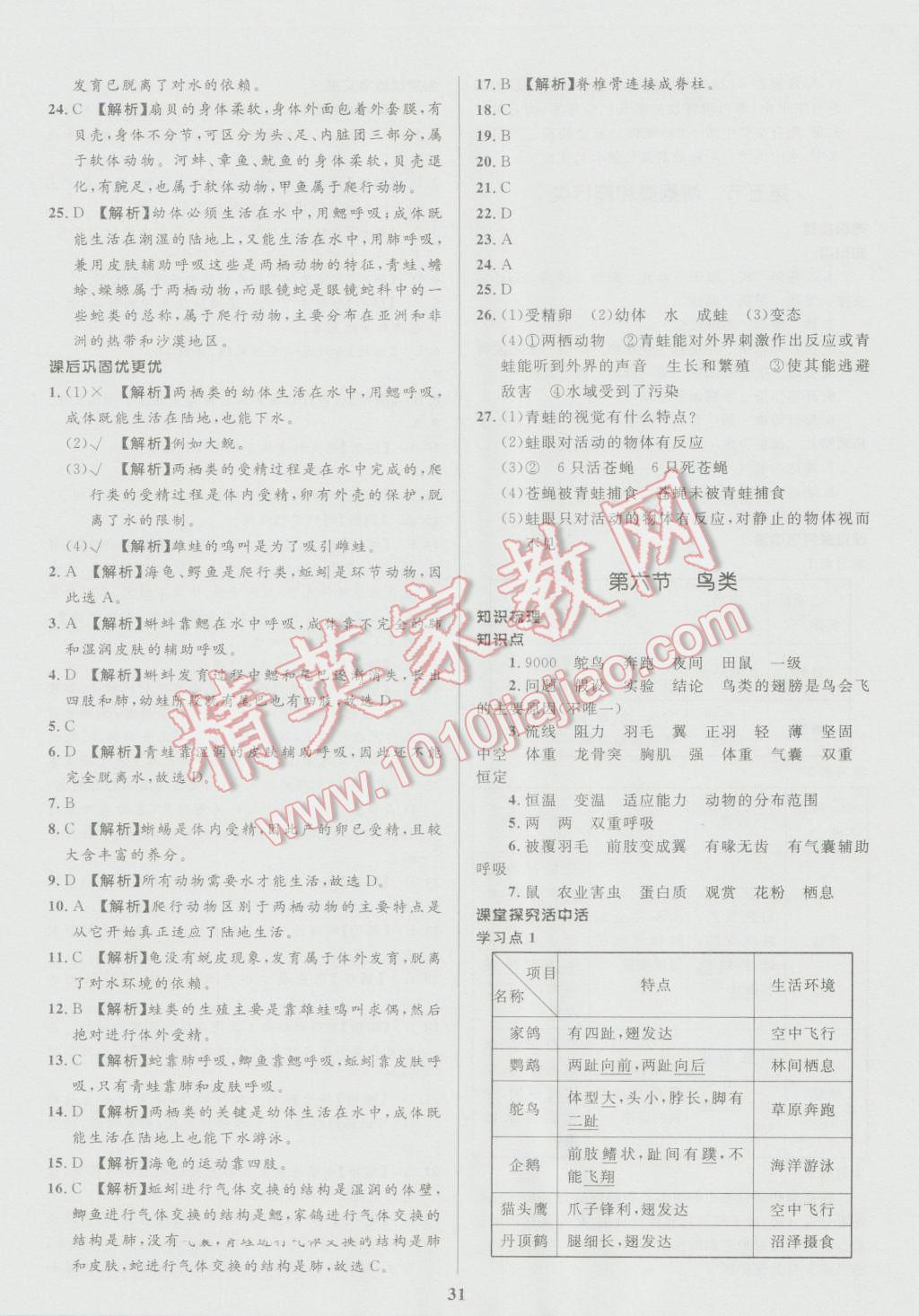 2016年天梯學(xué)案初中同步新課堂八年級生物上冊魯教版五四制 參考答案第7頁