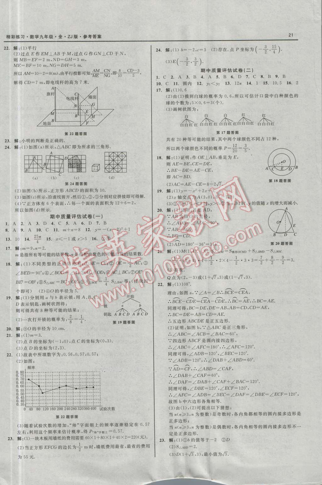 2016年精彩練習(xí)就練這一本九年級(jí)數(shù)學(xué)全一冊(cè)浙教版 第21頁