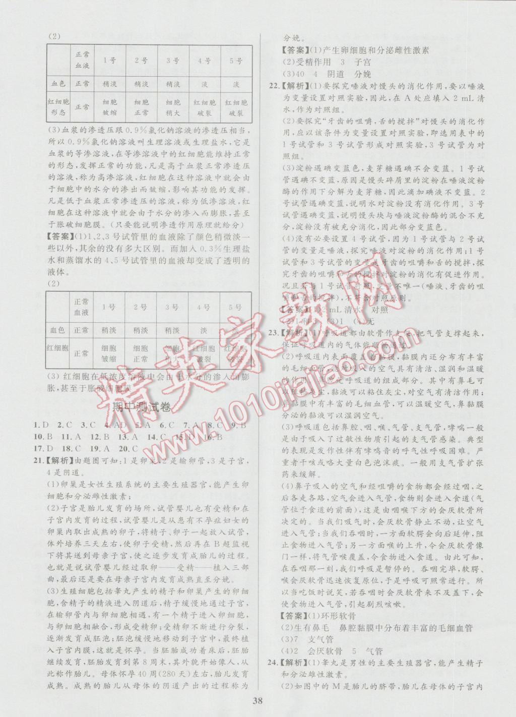 2016年天梯学案初中同步新课堂七年级生物上册鲁科版五四制 参考答案第26页