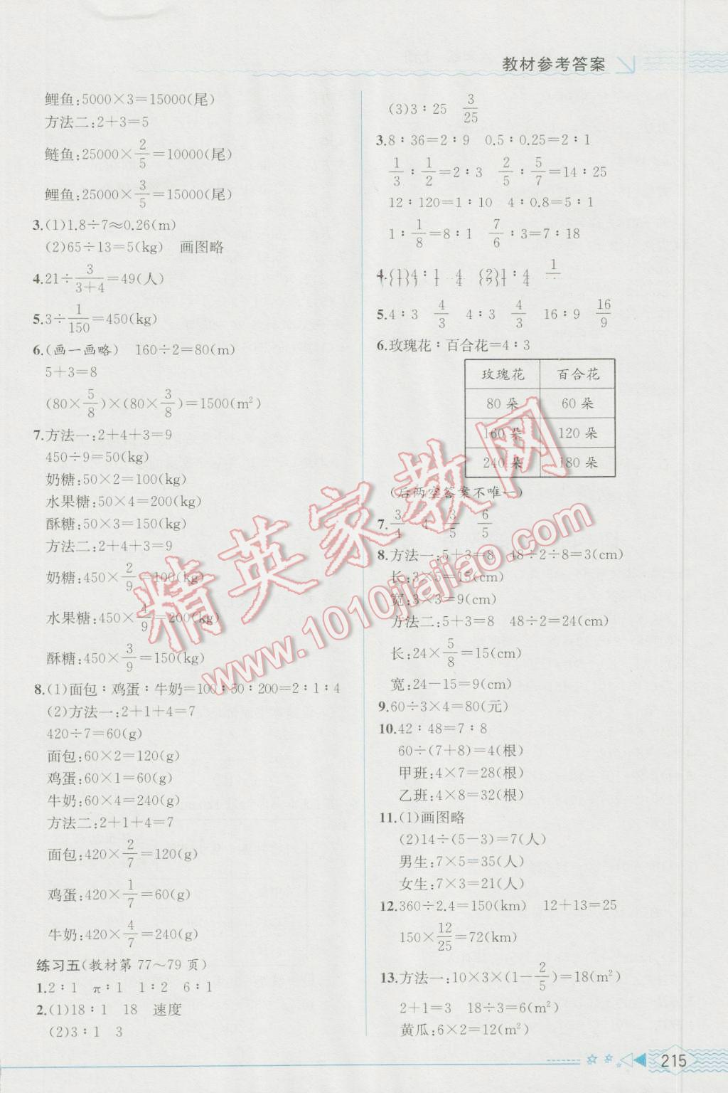 2016年教材解讀六年級數(shù)學(xué)上冊北師大版 參考答案第17頁