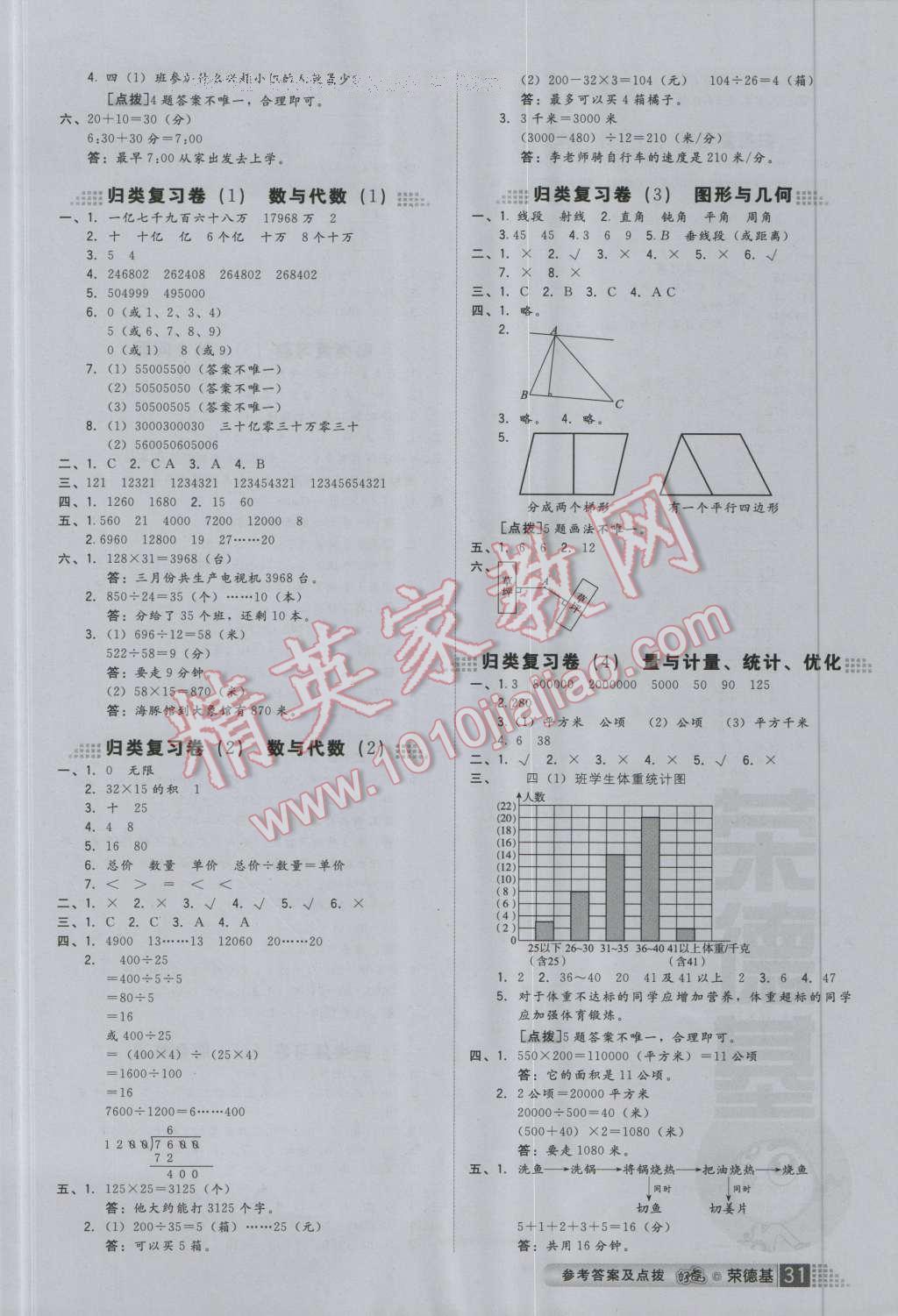 2016年好卷四年級(jí)數(shù)學(xué)上冊人教版 第3頁