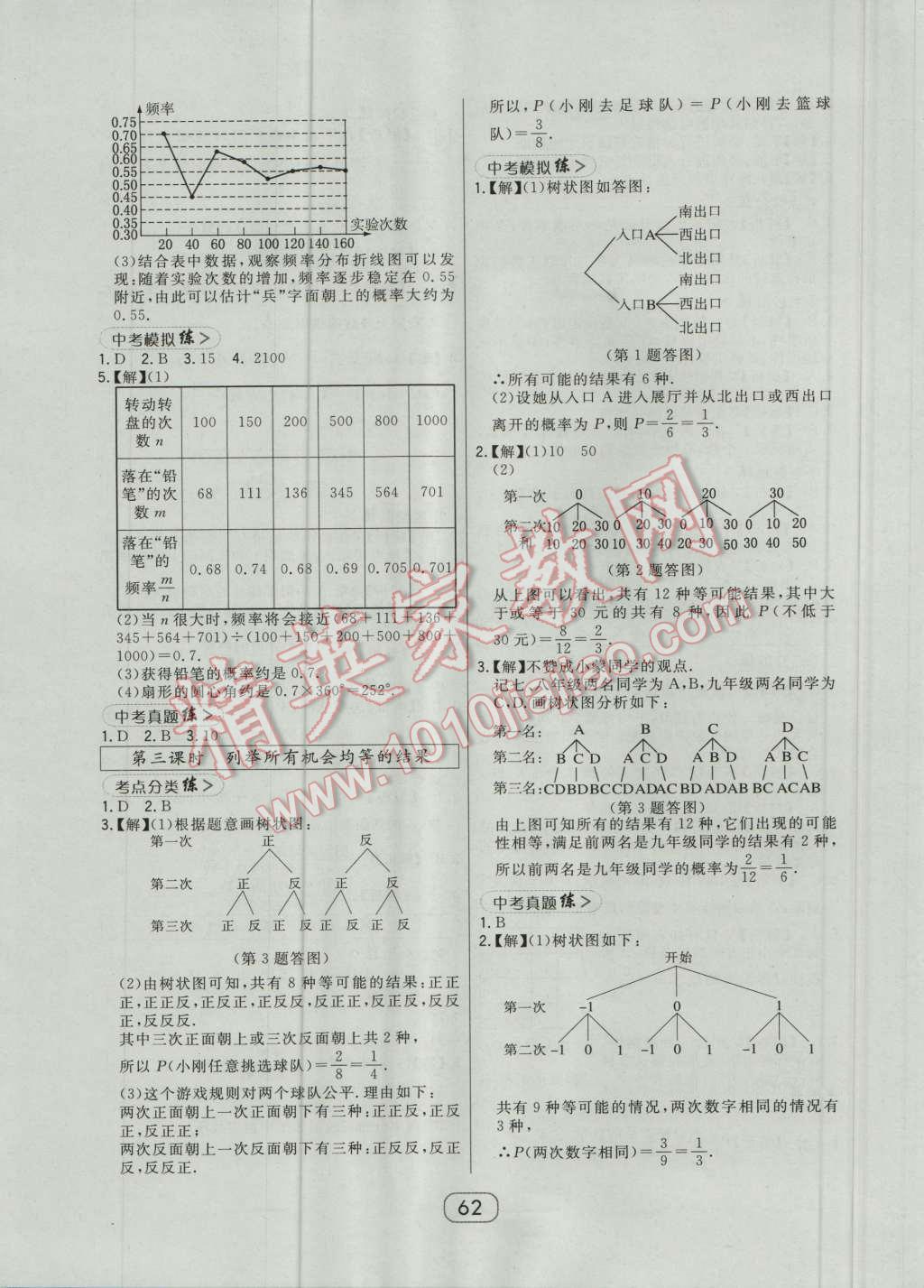 2016年北大綠卡九年級(jí)數(shù)學(xué)上冊(cè)華師大版 第34頁(yè)