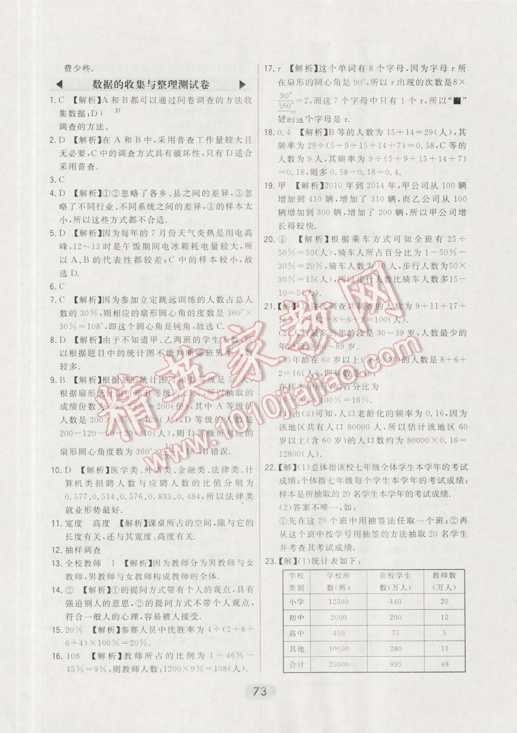 2016年北大绿卡七年级数学上册北师大版 第86页