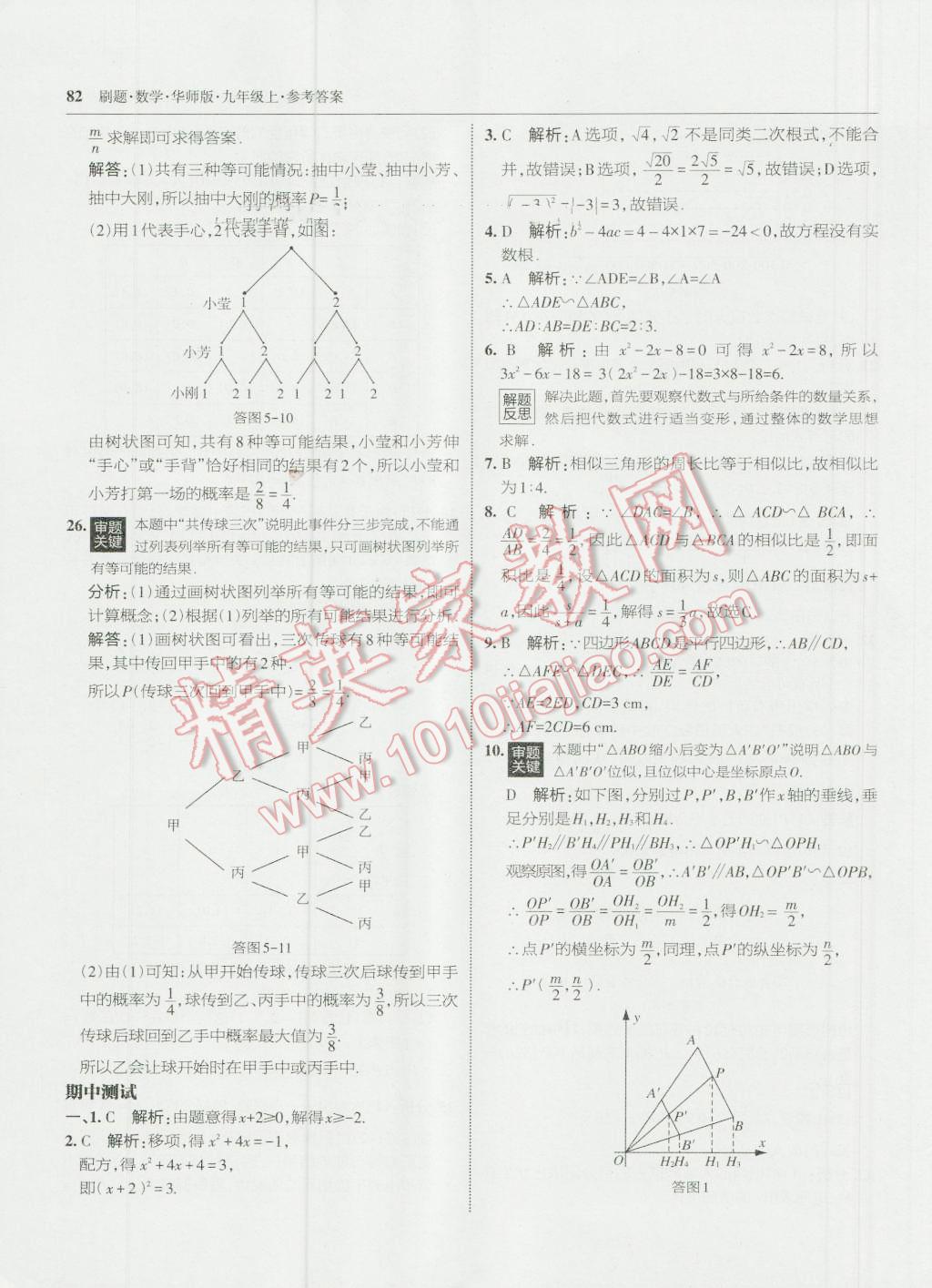 2016年北大綠卡刷題九年級數(shù)學(xué)上冊華師大版 第53頁