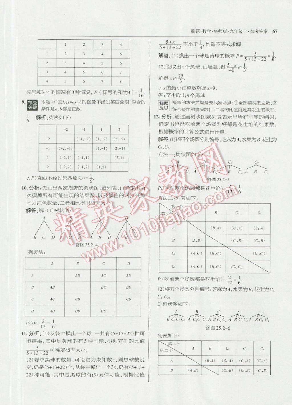 2016年北大綠卡刷題九年級(jí)數(shù)學(xué)上冊(cè)華師大版 第38頁(yè)