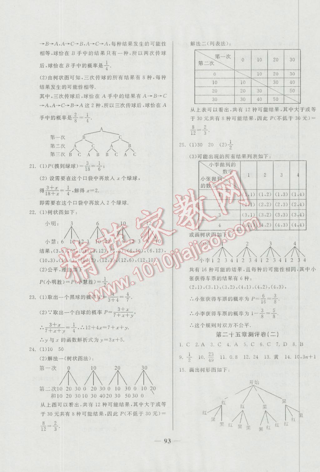 2016年培優奪冠金卷名師點撥九年級數學全一冊人教版 第9頁