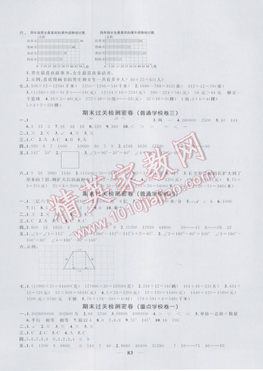 2016年一线名师全优好卷四年级数学上册人教版 第7页