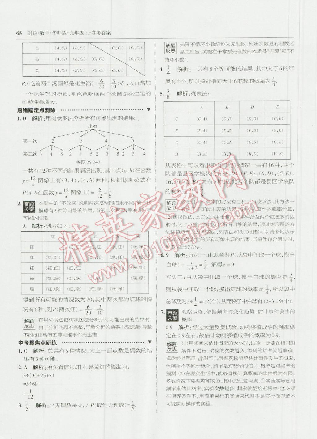 2016年北大綠卡刷題九年級(jí)數(shù)學(xué)上冊(cè)華師大版 第39頁(yè)