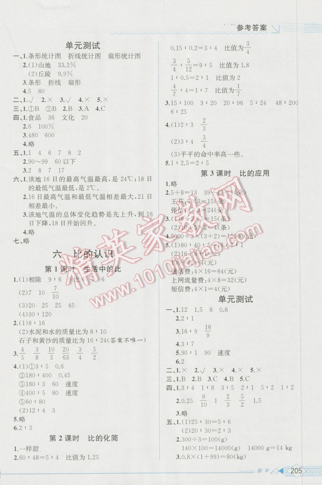 2016年教材解讀六年級數(shù)學(xué)上冊北師大版 參考答案第7頁