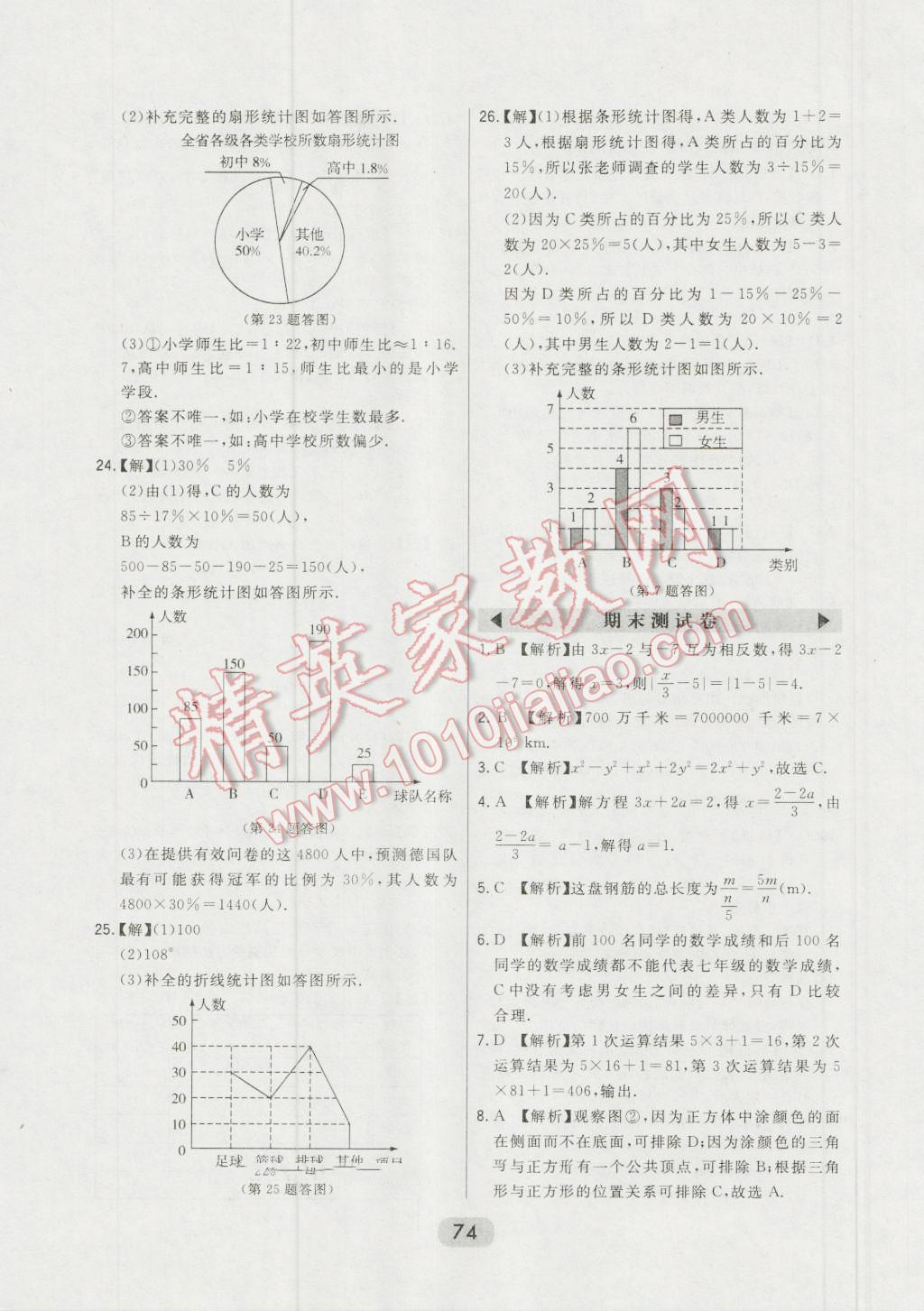 2016年北大绿卡七年级数学上册北师大版 第87页