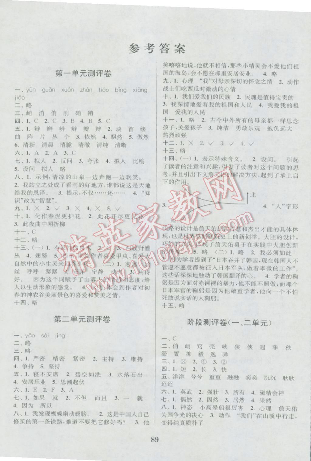 2016年通城學(xué)典小學(xué)全程測(cè)評(píng)卷六年級(jí)語(yǔ)文上冊(cè)人教版 參考答案第1頁(yè)