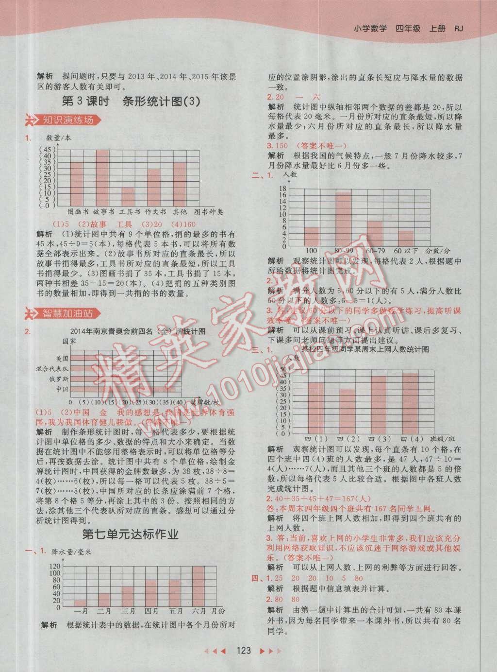 2016年53天天練小學(xué)數(shù)學(xué)四年級上冊人教版 第39頁