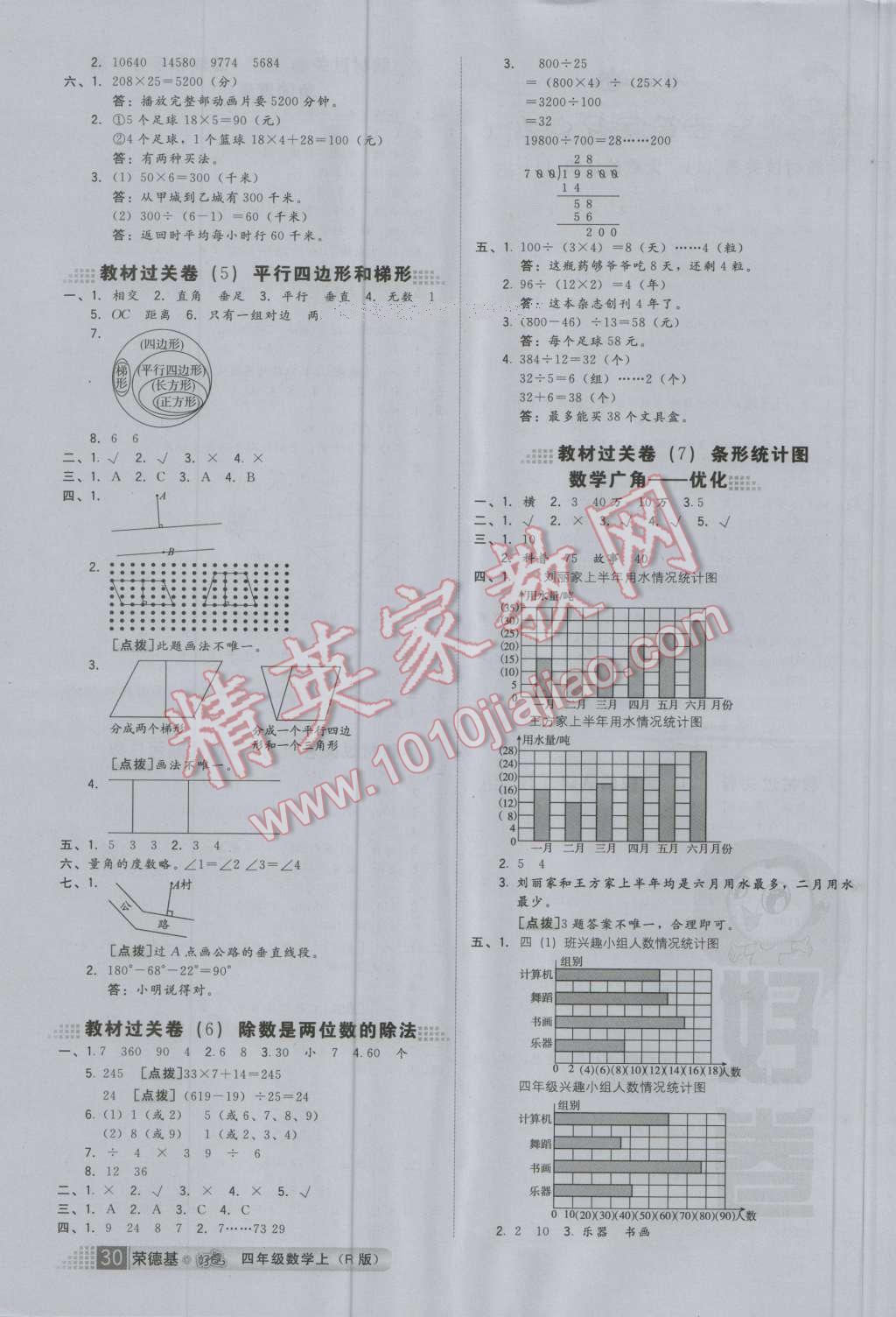 2016年好卷四年級(jí)數(shù)學(xué)上冊(cè)人教版 第2頁