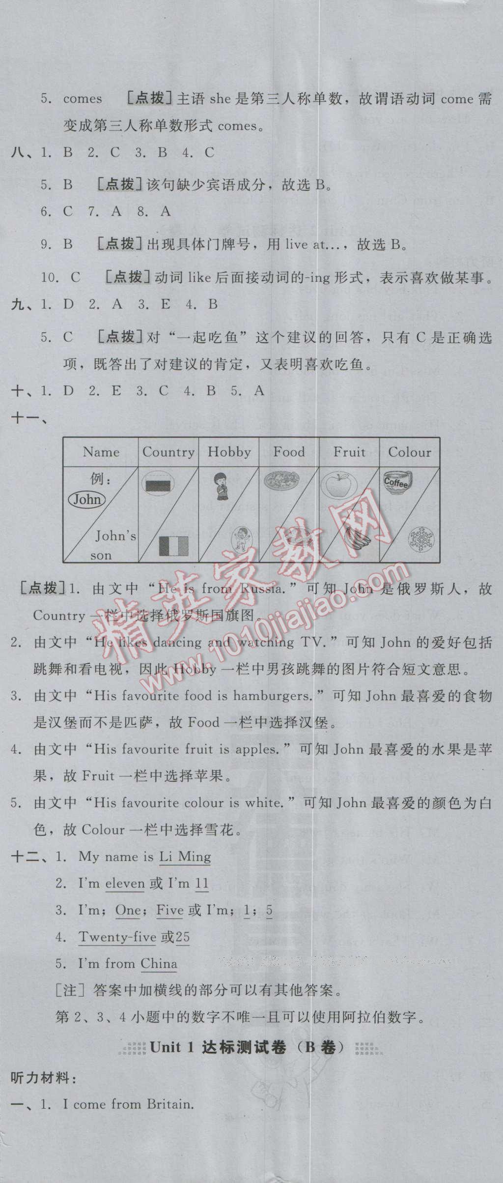 2016年好卷五年級英語上冊人教精通版三起 第2頁