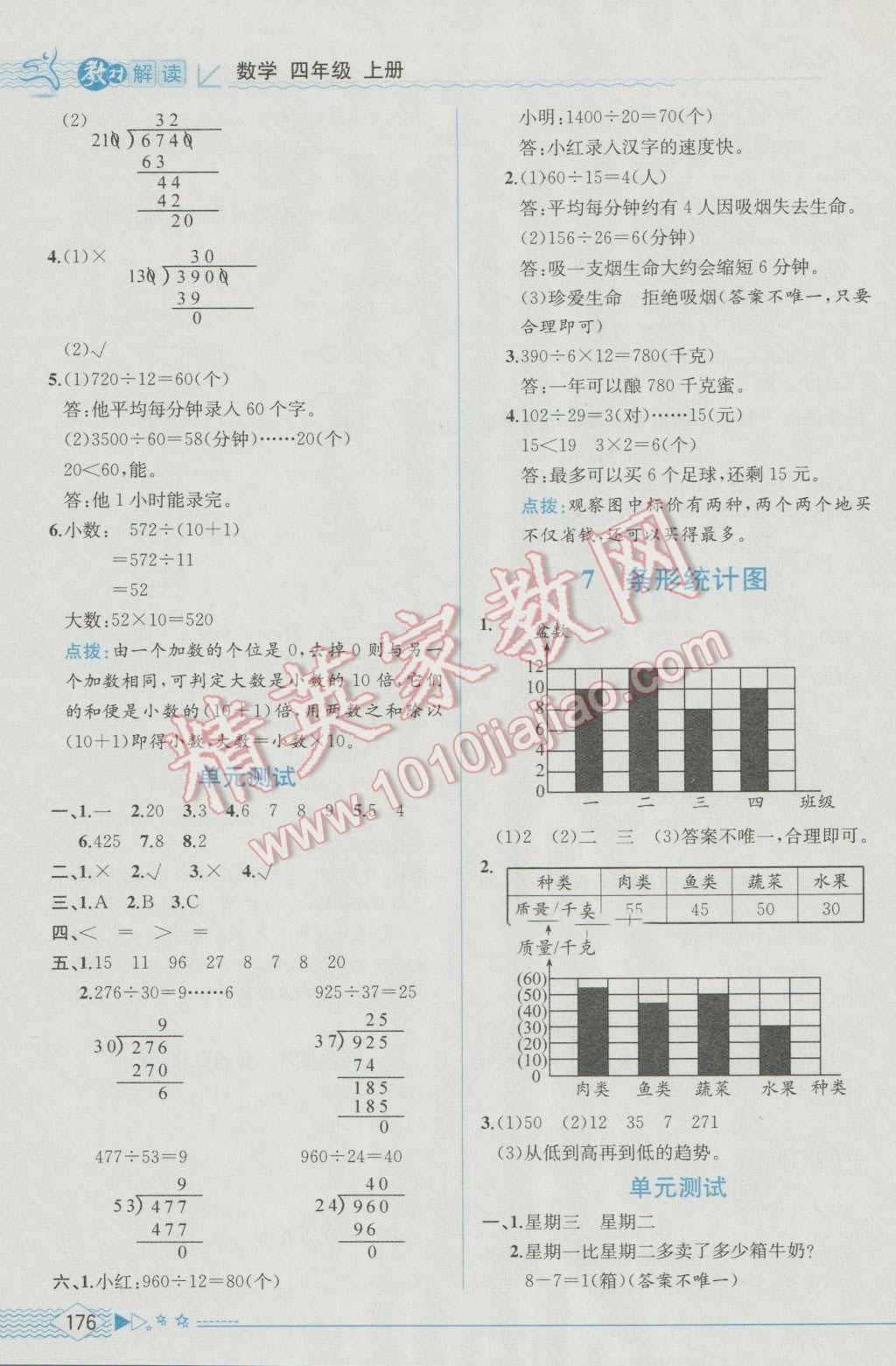 2016年教材解讀四年級(jí)數(shù)學(xué)上冊(cè)人教版 參考答案第8頁