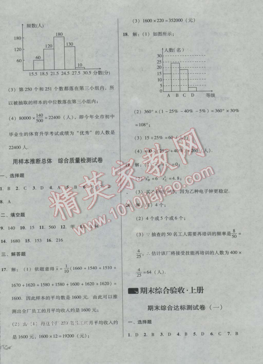 2016年單元加期末復習與測試九年級數(shù)學全一冊湘教版 第10頁