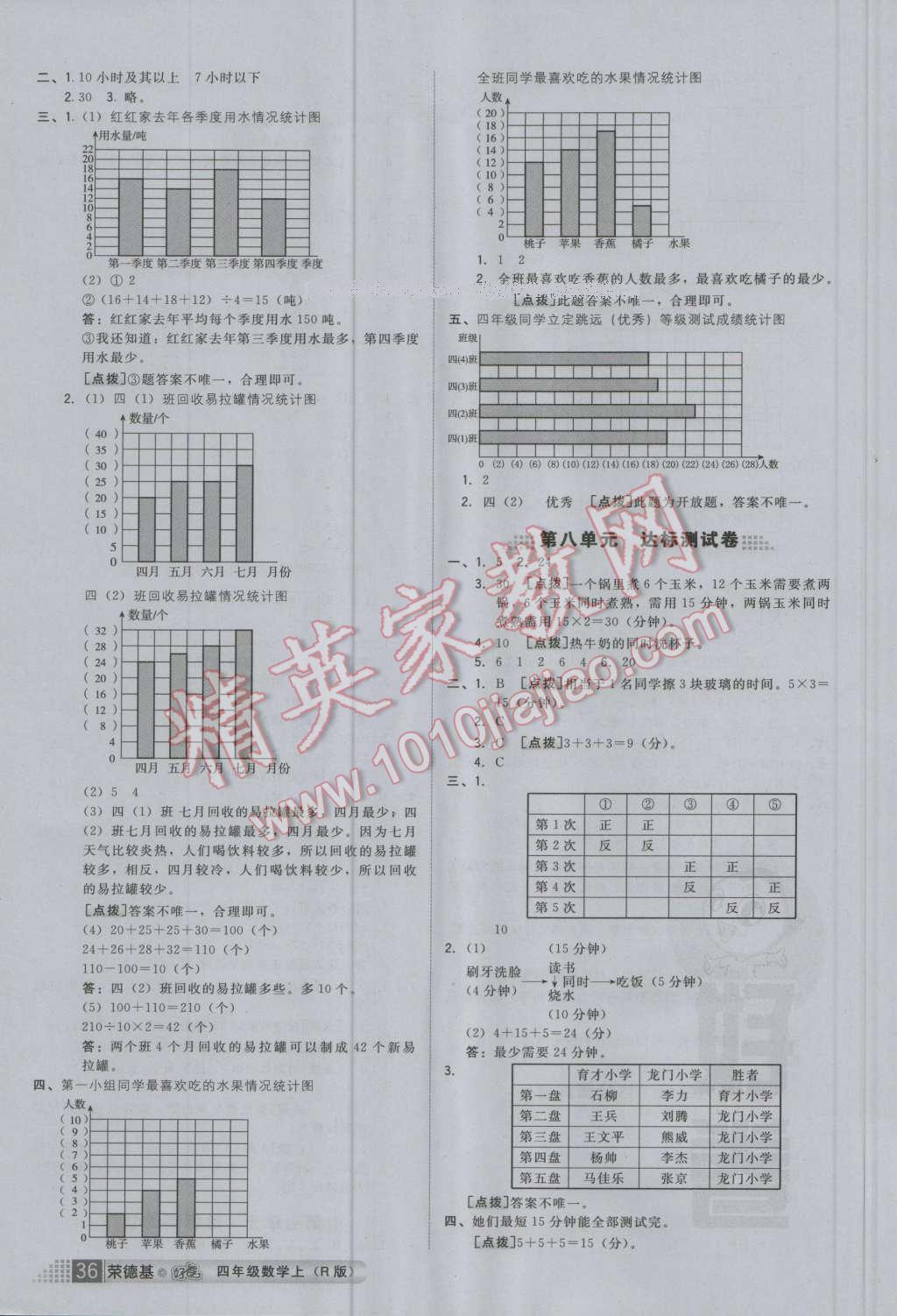 2016年好卷四年级数学上册人教版 第8页