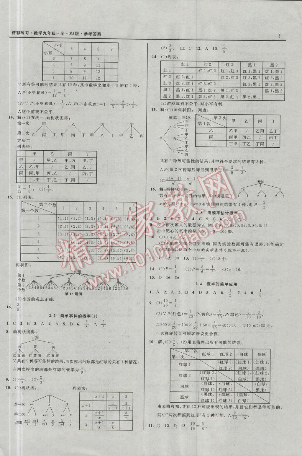 2016年精彩練習就練這一本九年級數學全一冊浙教版 第3頁