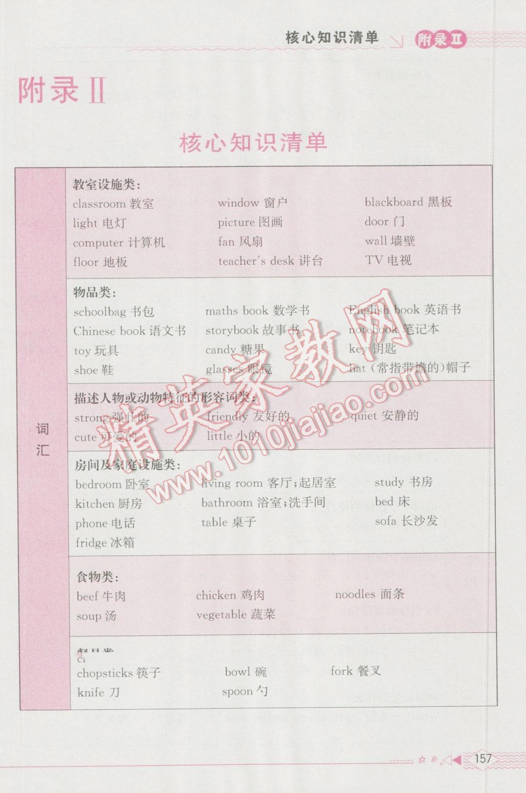 2016年教材解讀四年級(jí)英語(yǔ)上冊(cè)人教版三起 參考答案第8頁(yè)