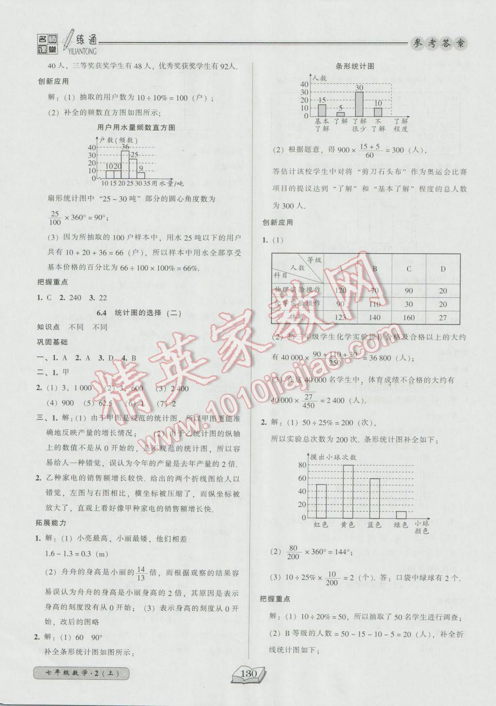 2016年名師課堂一練通七年級數(shù)學(xué)上冊北師大版 參考答案第22頁