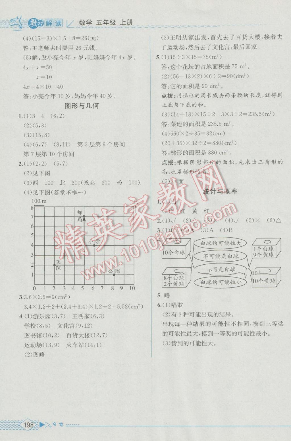 2016年教材解读五年级数学上册人教版 参考答案第10页