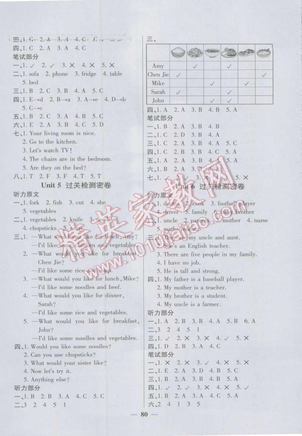 2016年一线名师全优好卷四年级英语上册人教PEP版 第4页